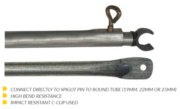 Galvanised Steel Two Piece Steel Spreader Poles | Tube Diameter 19.0mm / 22.2mm | C Clip & Flat End (Choose Fitting & Length)
